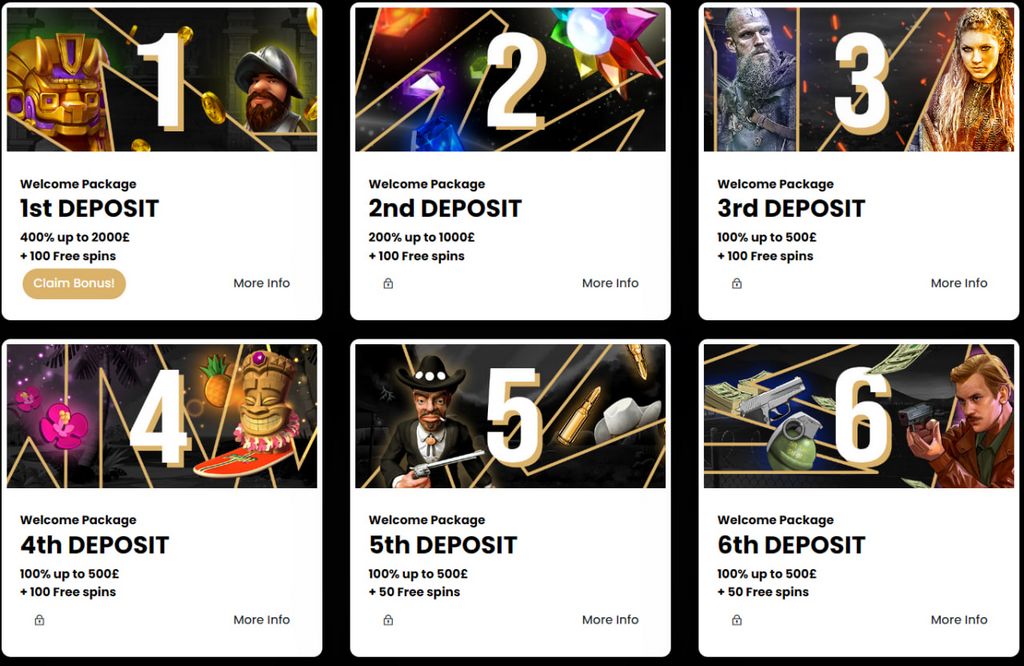 What Can You Dip Into UK Non-GamStop Gambling Enterprises?