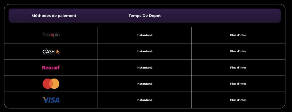 Premio e testimonianza di GratoWin Gambling Enterprise 2025