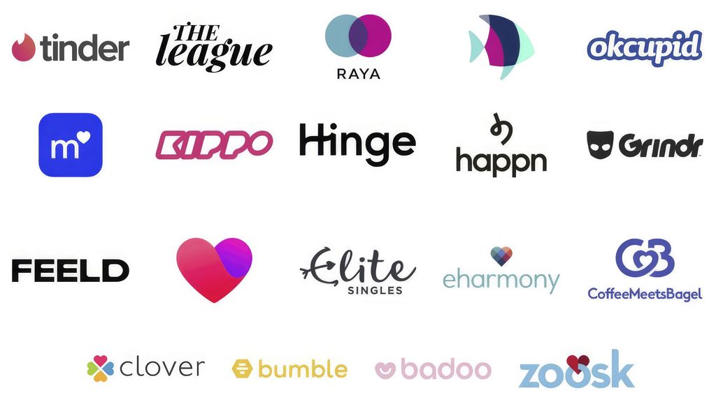 Assessment of the Internet Dating Internet Site Lunameet 2026